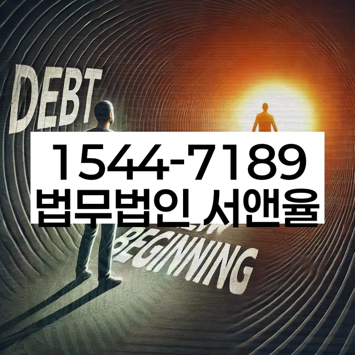 개인회생 재신청